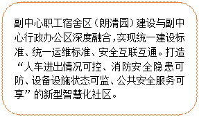 圓角矩形:副中心職工宿舍區(qū)（朗清園）建設(shè)與副中心行政辦公區(qū)深度融合，實(shí)現(xiàn)統(tǒng)一建設(shè)標(biāo)準(zhǔn)、統(tǒng)一運(yùn)維標(biāo)準(zhǔn)、安全互聯(lián)互通。打造“人車進(jìn)出情況可控、消防安全隱患可防、設(shè)備設(shè)施狀態(tài)可監(jiān)、公共安全服務(wù)可享”的新型智慧化社區(qū)。